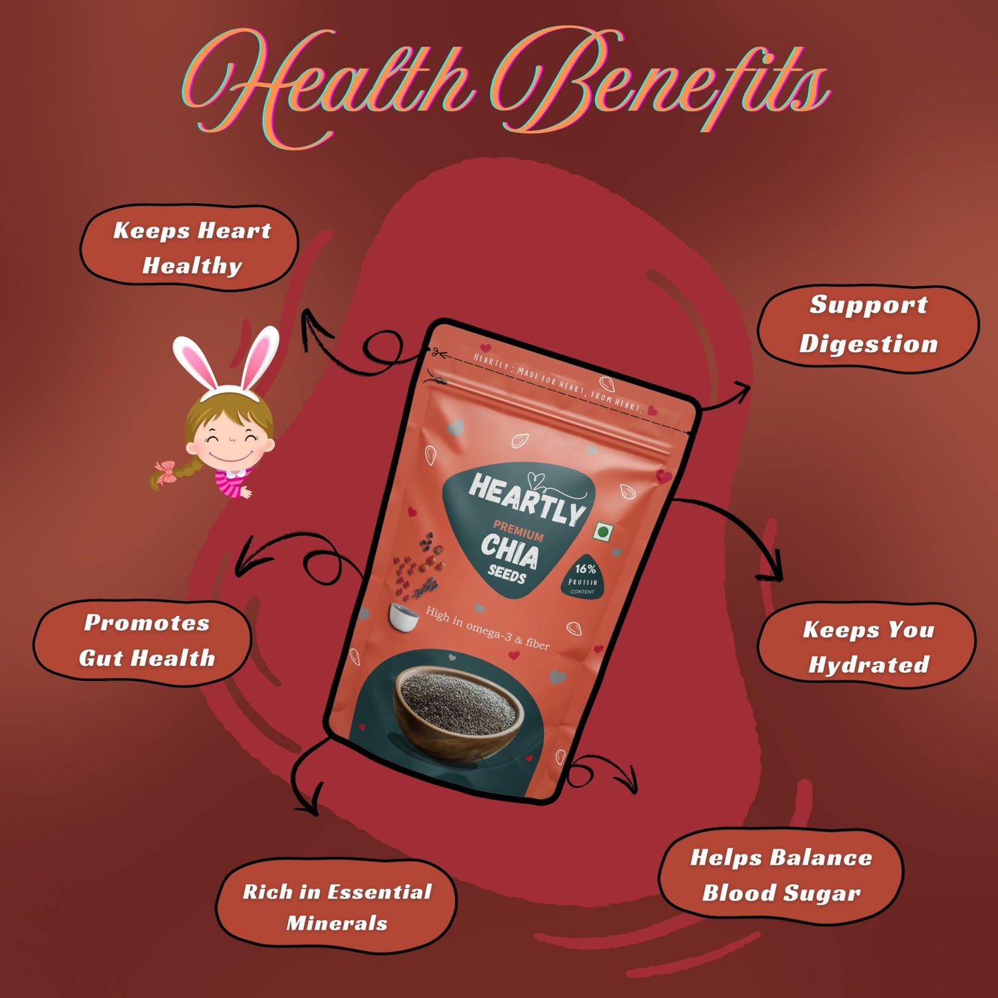 Heartly Chia Seeds 200g- Healthy Raw Seeds | Clean Chia Seeds for Eating | Healthy Snacks | Calcium and Protein Rich Seeds