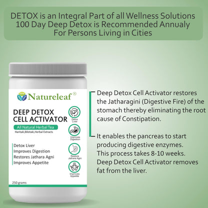 Deep Detox Cell Activator – All Natural Herbal Tea, 250g