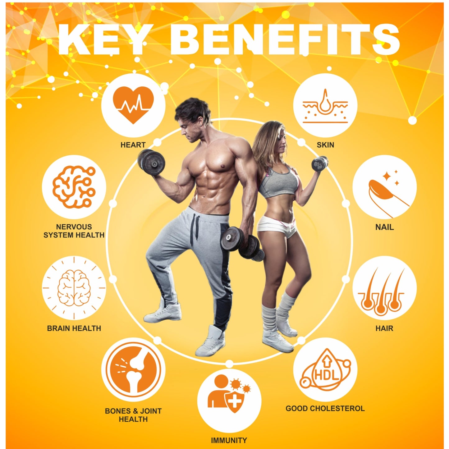 ClearCut Triple strength Omega 3 fish oil capsules | Biotin| Vitamin D3 for men women Heart Hair Skin