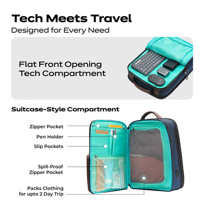 ONNIRICO Summit Ascent 3-in-1 Laptop Backpack for Men, 21.6L Convertibl- image 4