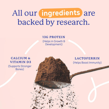 Gritzo SuperMilk Growth+ (Formerly Height+) (13+y Girls), 13g Protein Powder (Double Chocolate, 400g) with Black Panther Sipper Bottle (Black, 700ml)