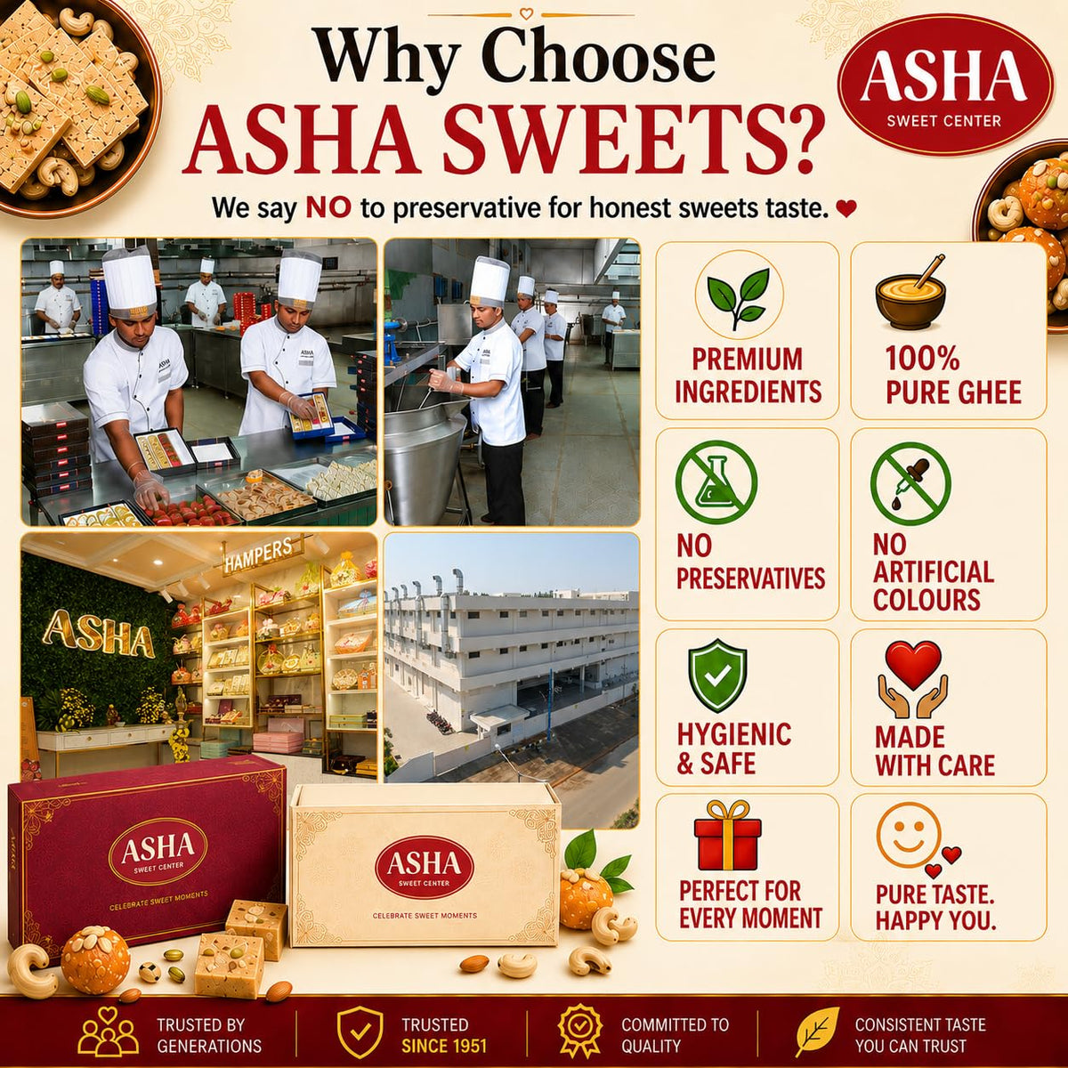 ASHA SWEET CENTER Baklava Assorted Sweets (Pack Of 1 X 430 Grams)| Premium Sweet Perfect for Gifting to Friends & Family| Turkish Delight Made With Fresh Ingredients