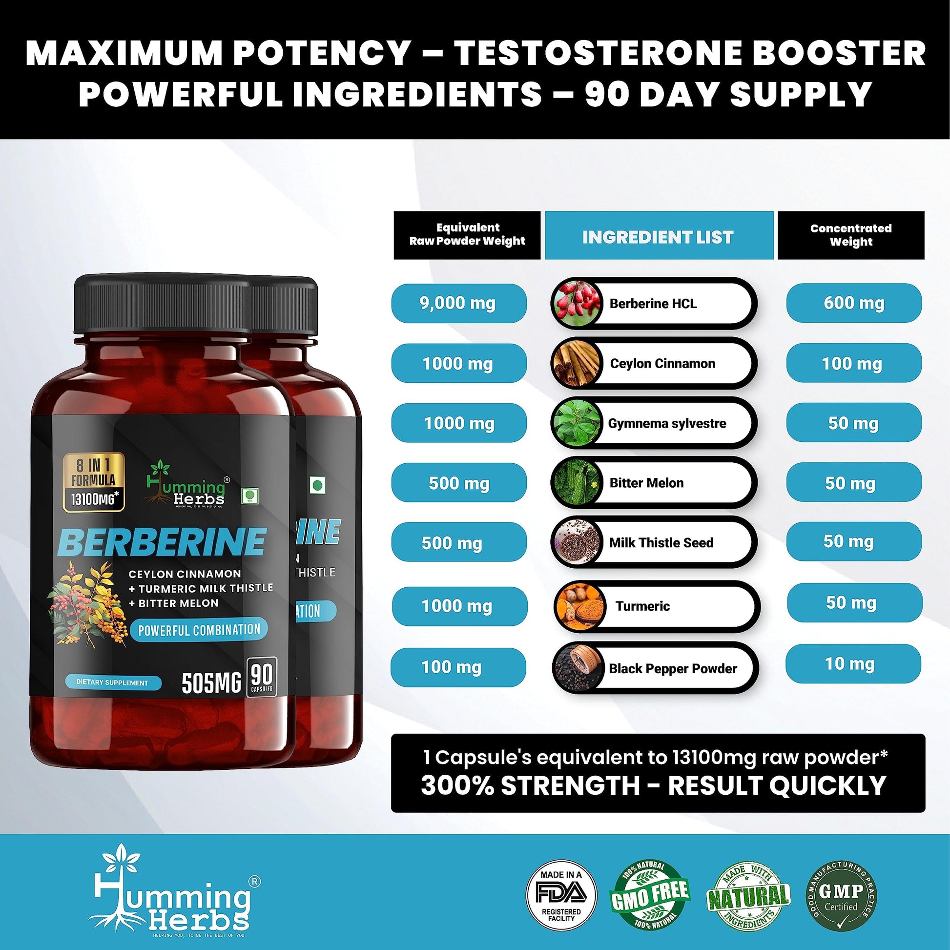 Humming Herbs Berberine | 8in1 | 90 Caps | 13100mg | with Bitter Melon,- image 4