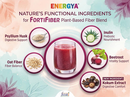 ENERGYA FortiFiber Plant-Based Prebiotic Fiber Drink – Sugar-Free Berry Flavor