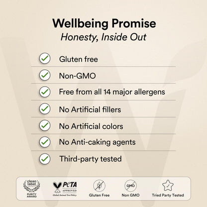 Wellbeing Nutrition Vegan Pro Collagen Peptides Supplement for Skin and Hair | 100% Plant Based 5 gms Collagen, Lemon Lime, 200 gms