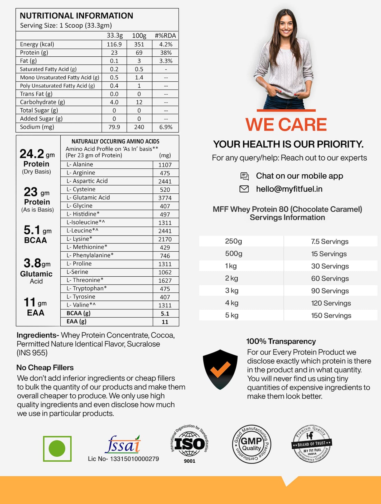 MyFitFuel MFF Whey Protein 80 | 500 gm, 15 Servings (Chocolate Caramel)- image 7