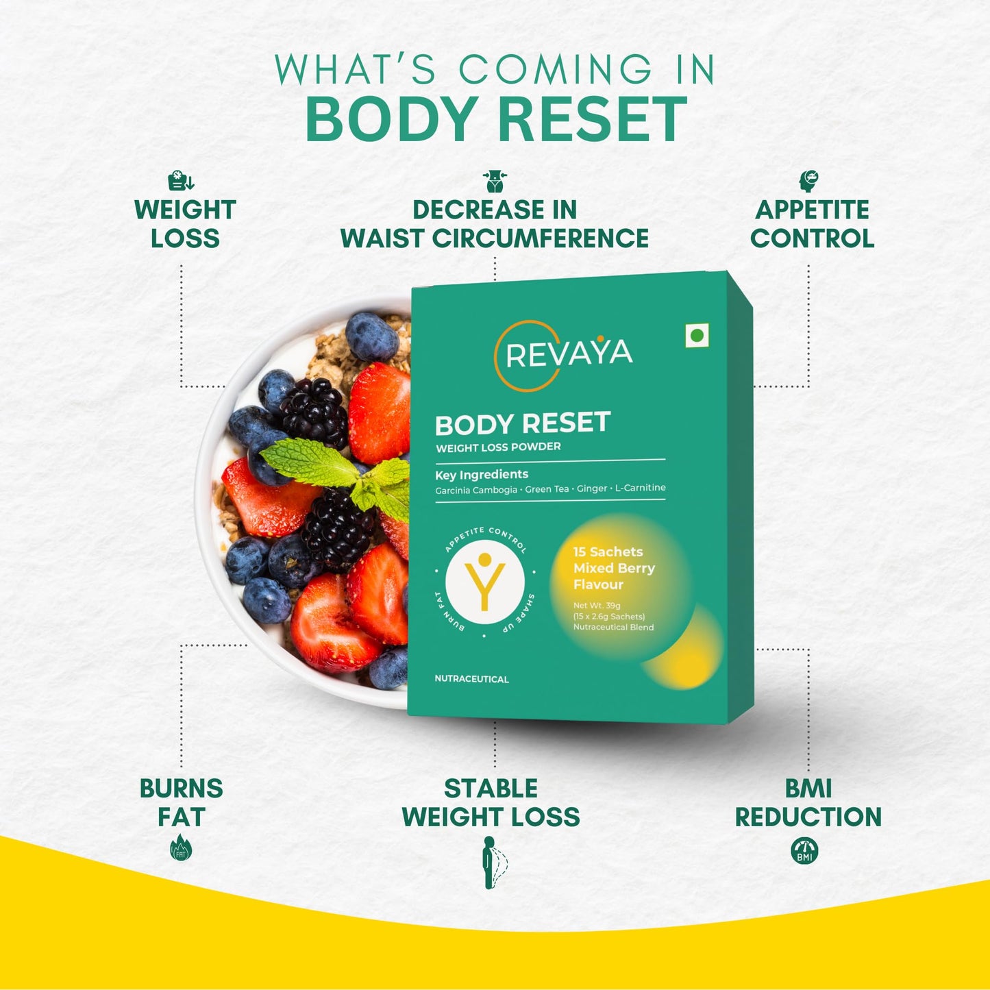 Revaya Body Reset | Plant-based Wellness Powder, Helps in Weight Loss & Metabolism Support with Garcinia, Green Tea & L-Carnitine | Sugar-Free & Natural Formula | 15 Sachets | Mixed Berry Flavour