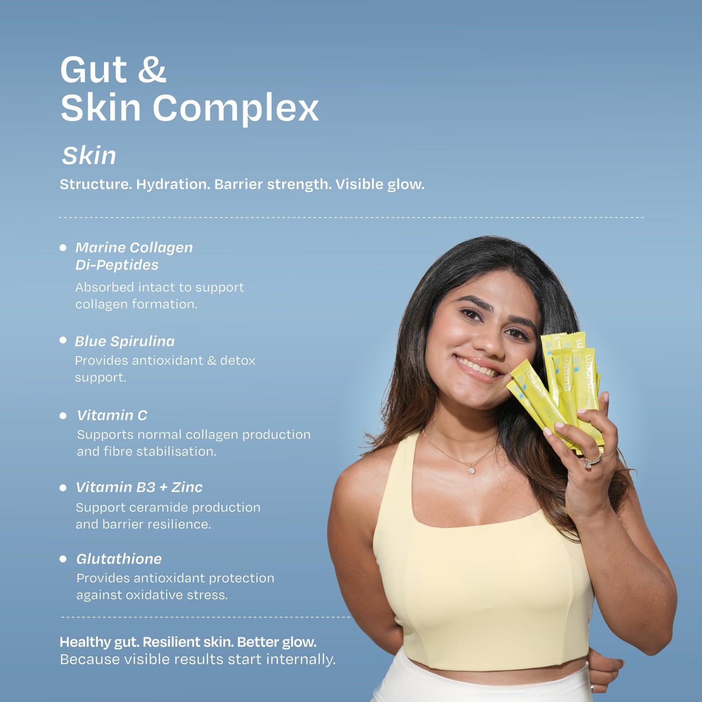 Gunam Marine Collagen Di-Peptide + Skin & Gut Complex | Hydrolysed Japanese Marine Collagen Peptides| Prebiotic FOS, Glutathione, Vitamin C & B3, Zinc, Probiotics | Supports Skin Glow, Hair, Nails, Gut & Joints | Lemon Lime | 15 Sachets