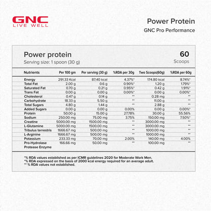GNC Pro Performance Power Protein | 4 lbs/1.81 Kg | 6 In One Stack | 1500 Mg Creatine| No Added Sugar| 2744 MG BCAA | Informed Choice Certified | 30g Protein | 2.2g L-Glutamine | Energy Features Enzymes For Better Digestion | Double Rich Chocolate| Formul