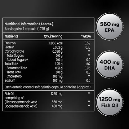 Tata 1mg Triple Strength Omega 3 Fish Oil Supplement - 1250mg (60 Capsu- image 5