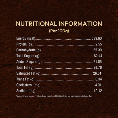 LuvIt. Cocoa Crush - Milk Compound Bars | Perfect for Baking, Frosting, Chocolate Making | 500g