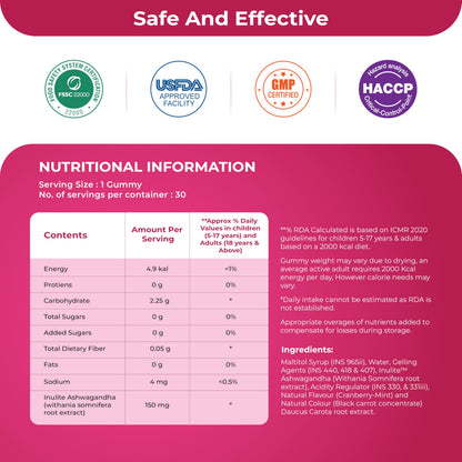 Jiggle AG Ashwagandha Gummies I Stress Relief Adoptogen Ashwagandha I Aswagandha Root Extract I Energy Boost I Immunity I Mood I No Added Sugar I Cranberry-Mint Flavour I 30 Gummies