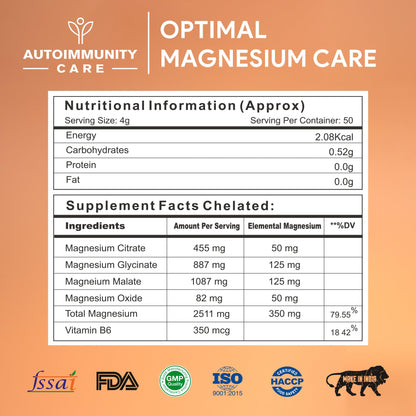 Optimal Magnesium Care | 2511 mg per serving | High Absorption 4-in-1 Magnesium + B6 | Citrate, Malate, Glycinate, Oxide | Improves Sleep, Anxiety & Mood | Muscle Cramps, Bone & Nerve Support