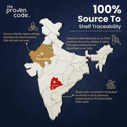 The Proven Code Ashwagandha KSM-66® 500mg | Lab Tested | 50+ Clinical Trials | 5% Withanolides | 100% Root Extract | Stress, Sleep, Energy & Immunity Support | 60 Capsules