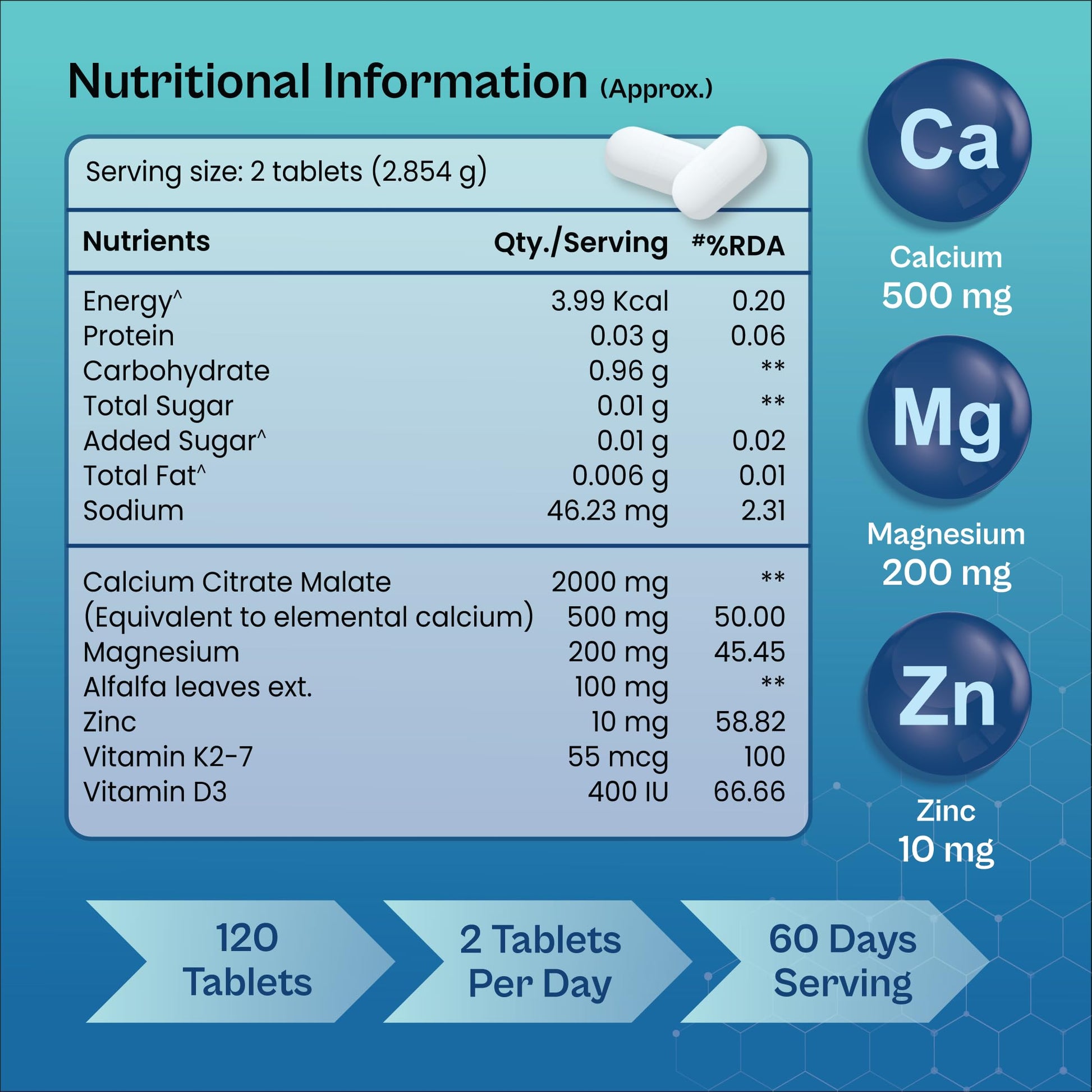 Tata 1mg Calcium + Vitamin D3, Zinc, Magnesium and Alfalfa Tablet for M- image 2