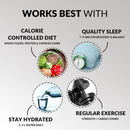 NovaPoint Pre Workout Fat Burner + Post Workout Recovery Combo - Energy Booster & Muscle Recovery Supplement with Green Tea, Caffeine, Ashwagandha & Magnesium - 120 Veg Tablets for Men Women