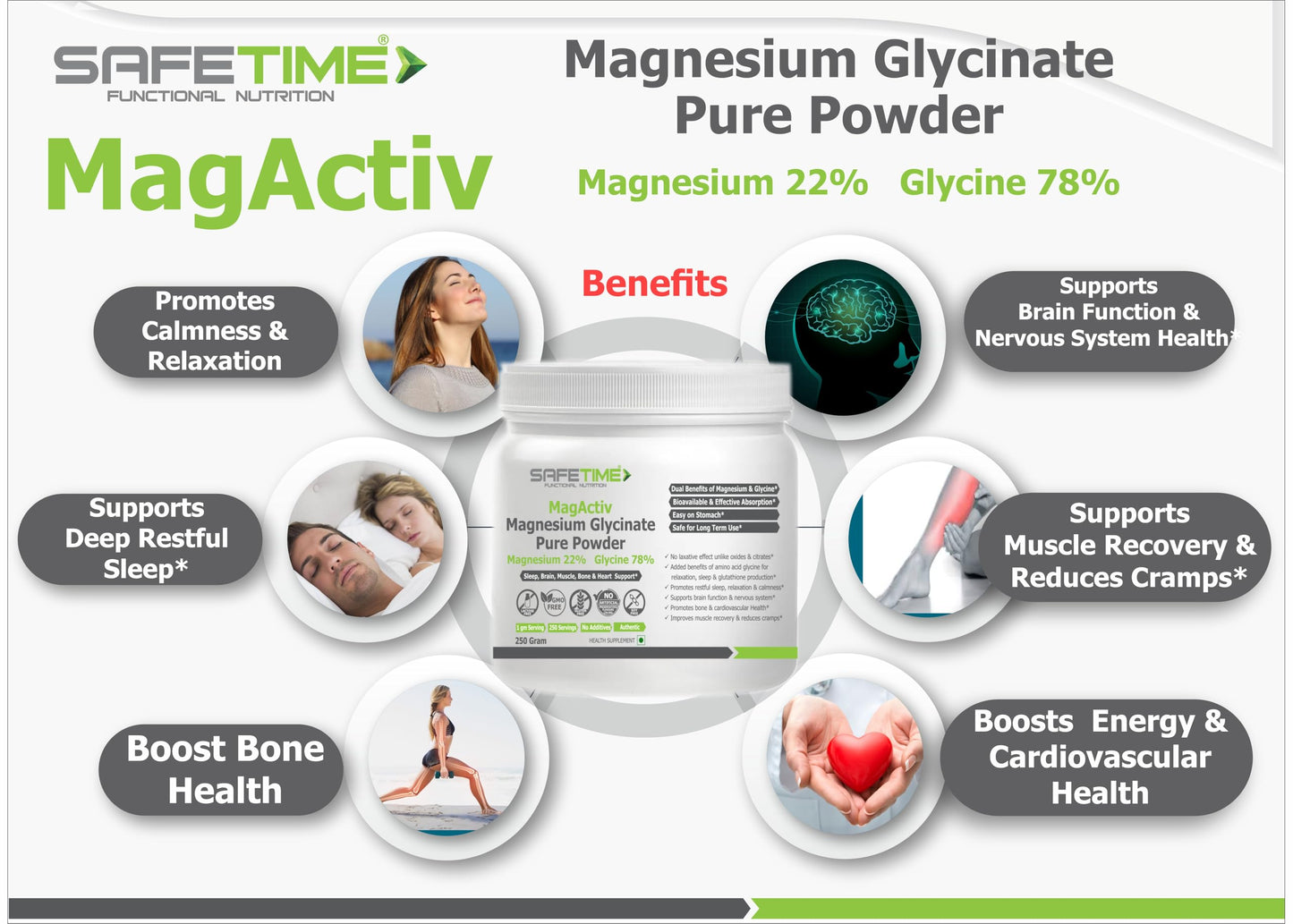 Safetime MagActiv MAGNESIUM GLYCINATE PURE POWDER 250 GRAM, 22% Magnesium 78% lLycine, Heart, Sleep, Bone,Metabolism, Migraine, Relaxation, Stress Support (250 gram) (Pack of 2)