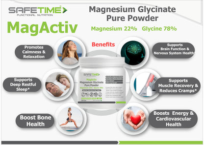 Safetime MagActiv MAGNESIUM GLYCINATE PURE POWDER 250 GRAM, 22% Magnesium 78% lLycine, Heart, Sleep, Bone,Metabolism, Migraine, Relaxation, Stress Support (250 gram) (Pack of 2)
