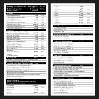 Carbamide Forte Multivitamin for Sports Tablets for Men & Women with BC- image 8