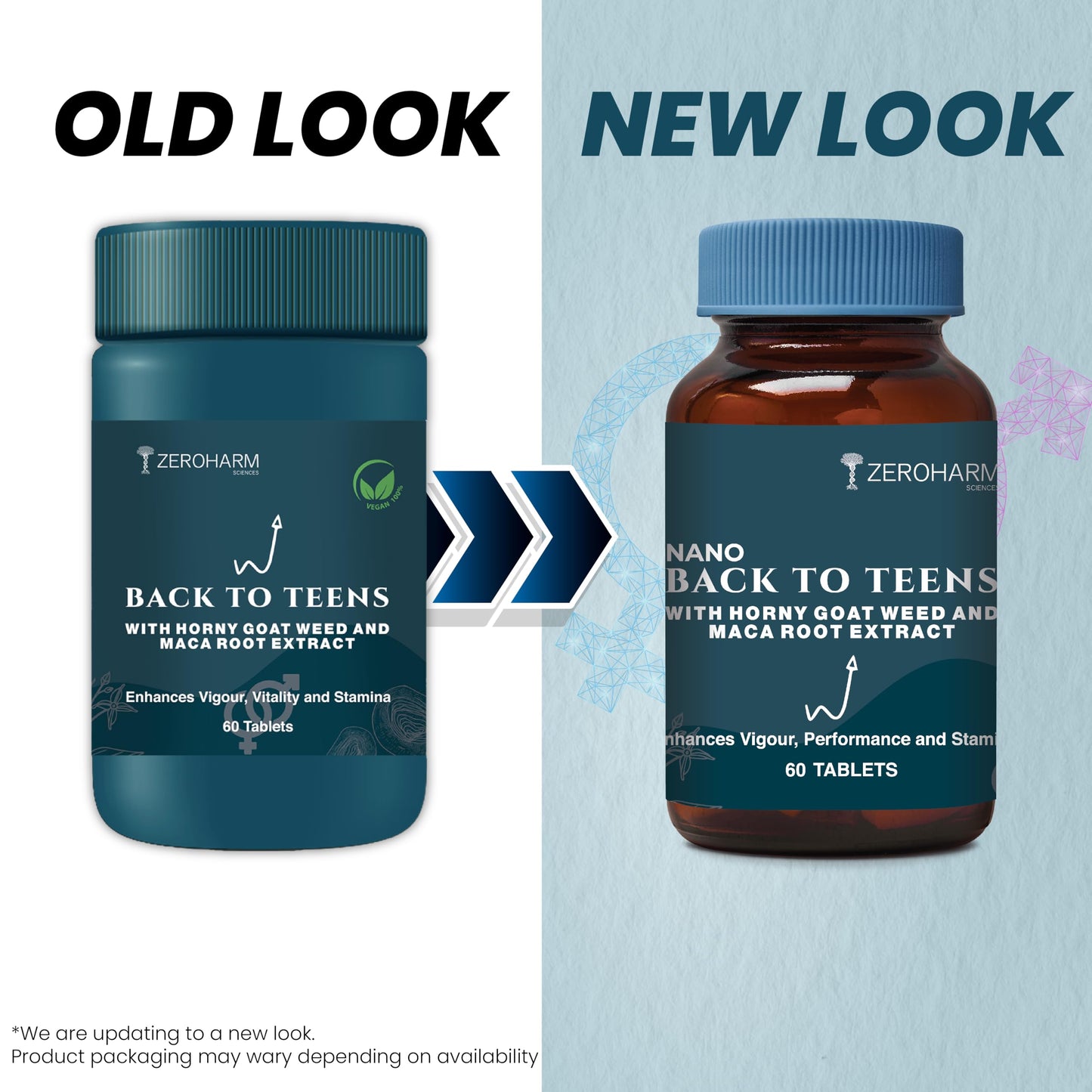 ZEROHARM BACK to TEENS - Horny Goat weed Epimedium - Maca Root extract - Safed Musli - Nano Formulated herbal Tablet (60 Tablets)