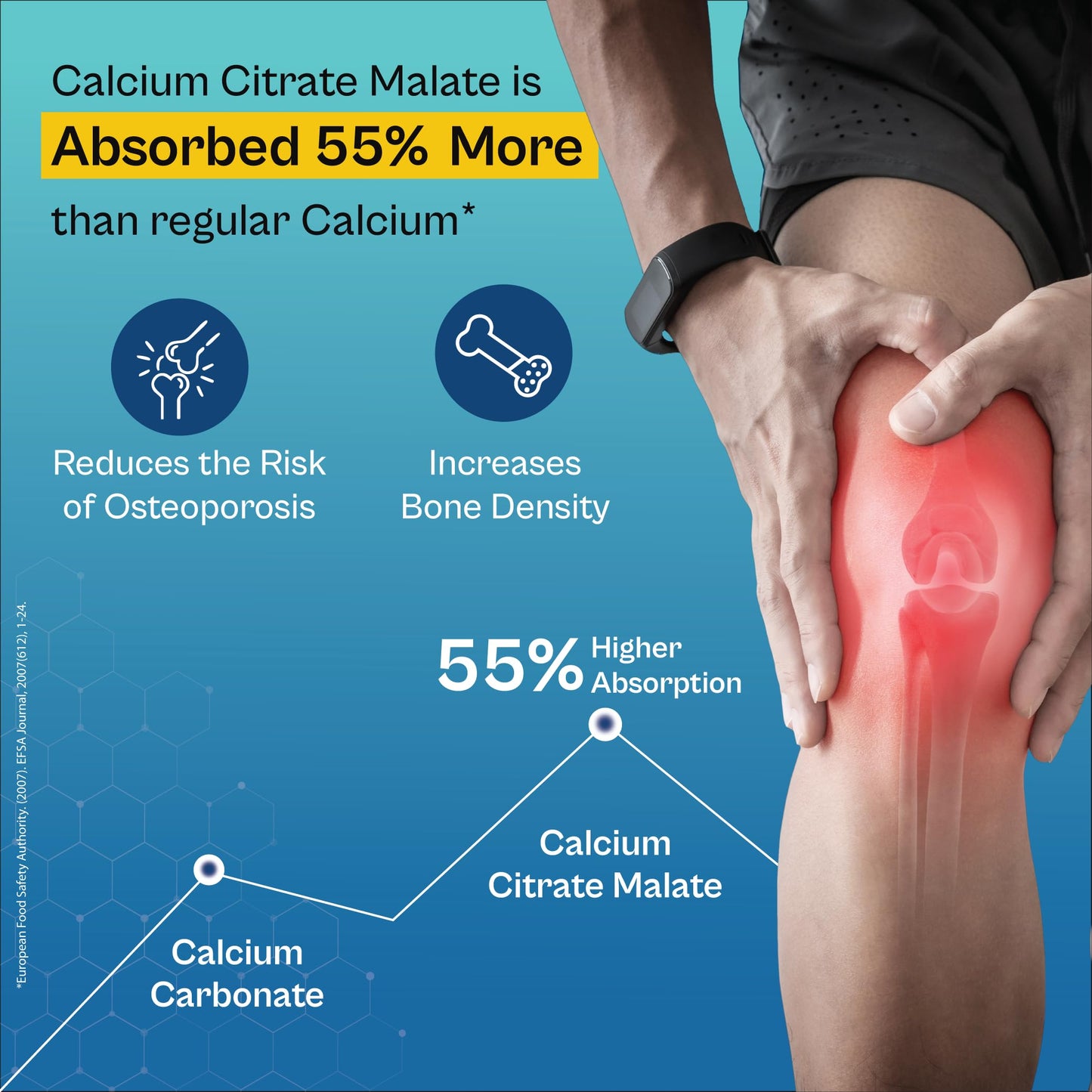 TATA 1mg Calcium & Vitamin D3 supplement with Zinc, Magnesium & Alfalfa | High absorption Calcium Citrate Malate form | 500mg Calcium & 400iu Vitamin D3 | For strong bones & joints | 60 tablets