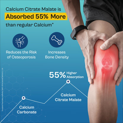 TATA 1mg Calcium & Vitamin D3 supplement with Zinc, Magnesium & Alfalfa | High absorption Calcium Citrate Malate form | 500mg Calcium & 400iu Vitamin D3 | For strong bones & joints | 60 tablets