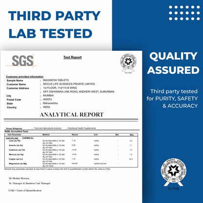 Carbamide Forte Chelated Magnesium Glycinate Supplement 2000mg Per Serving | Magnesium Supplement Supports Muscle Recovery & Better Sleep - 120 Veg Tablets