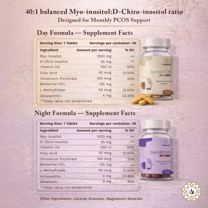 Trisatva DermPCOS Care Kit – PCOS Hormonal Balance, Day & Night, 30+30 Tablets