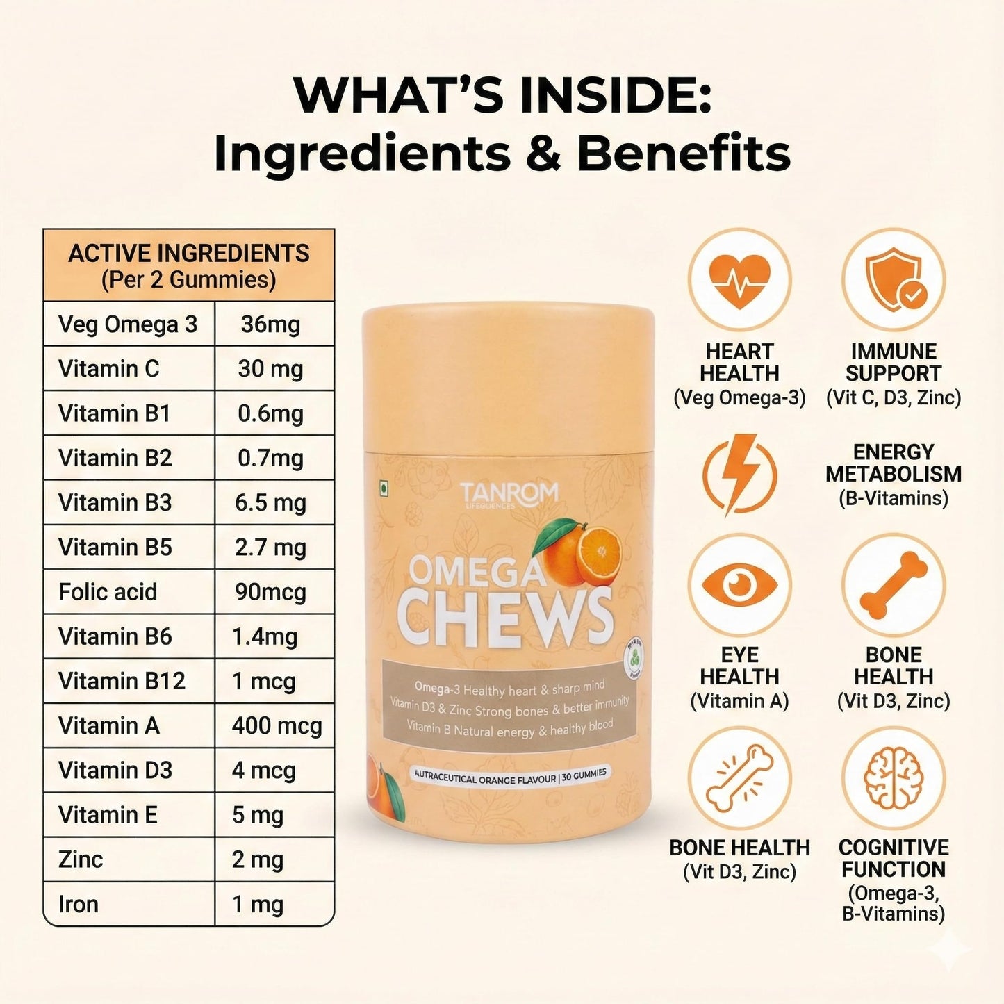 OmegaChews - Daily Orange Flavor Multivitamin Gummies (30 Pack) with Veg Omega-3, Vitamins B, C, D, Iron, Zinc, Calcium, Magnesium for Growing Kids & Busy Families - New Environment Friendly Packaging