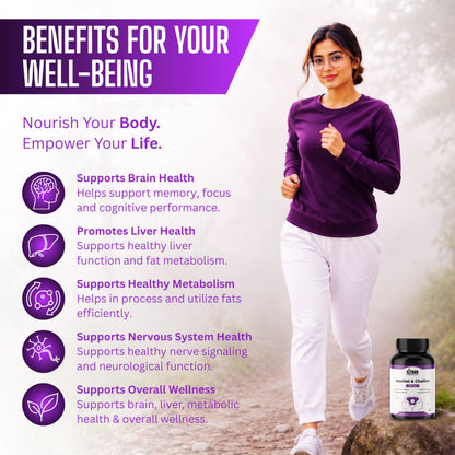 CITRUS NUTRACEUTICALS Choline & Inositol 500mg Capsules