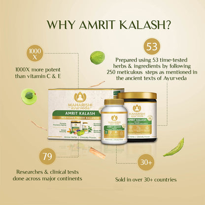 Maharishi Ayurveda Amrit Kalash Immunity Booster | Super Rasayana | Helps Immunity | Helps in Delaying Premature Ageing | 53+ Herbs | 600g Nectar