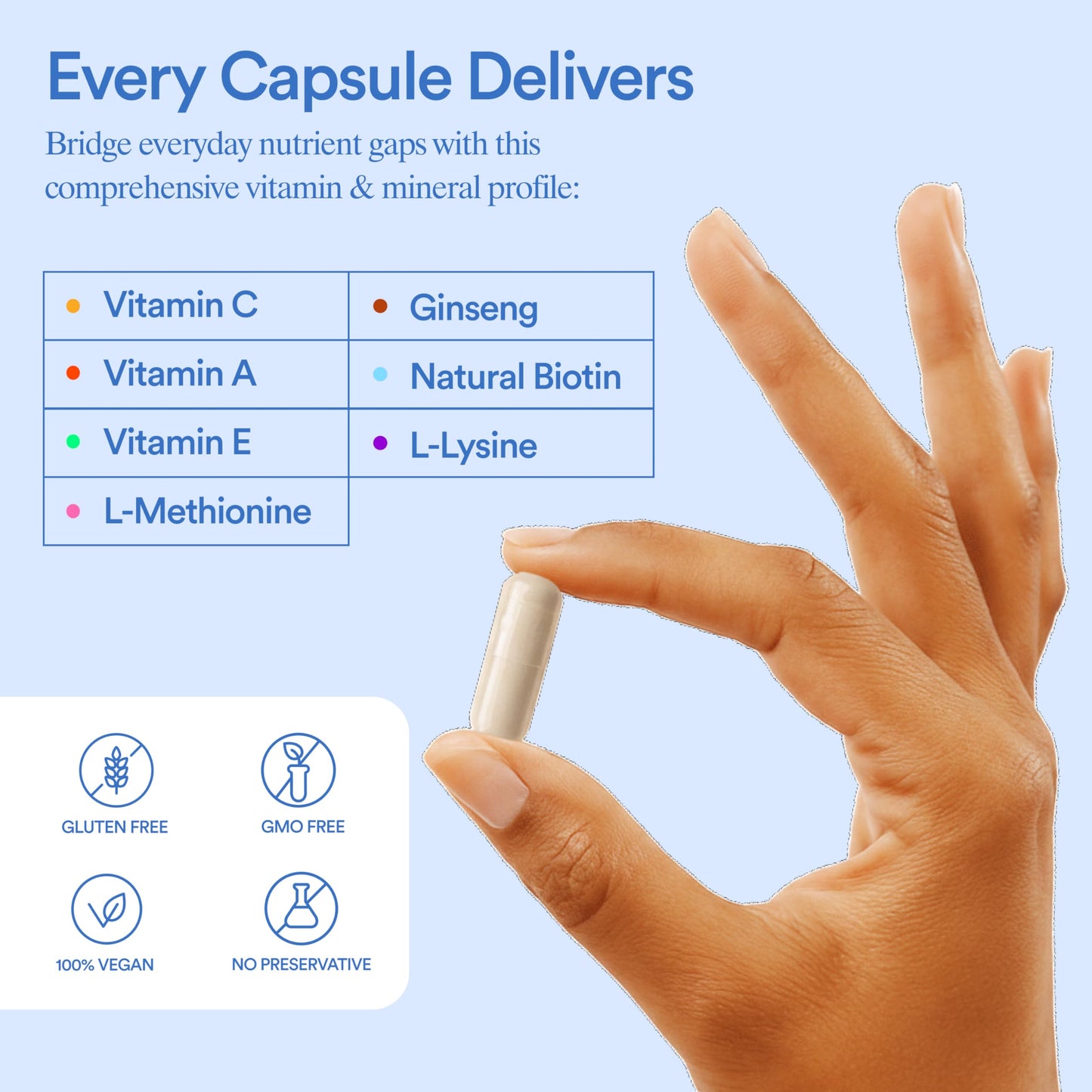 Women's Hair Vitamin Capsules for Hair Growth & Hair Fall Control | 90 Veg Capsules | 100% Plant Based With Biotin, Moringa, Amla, and Ginseng