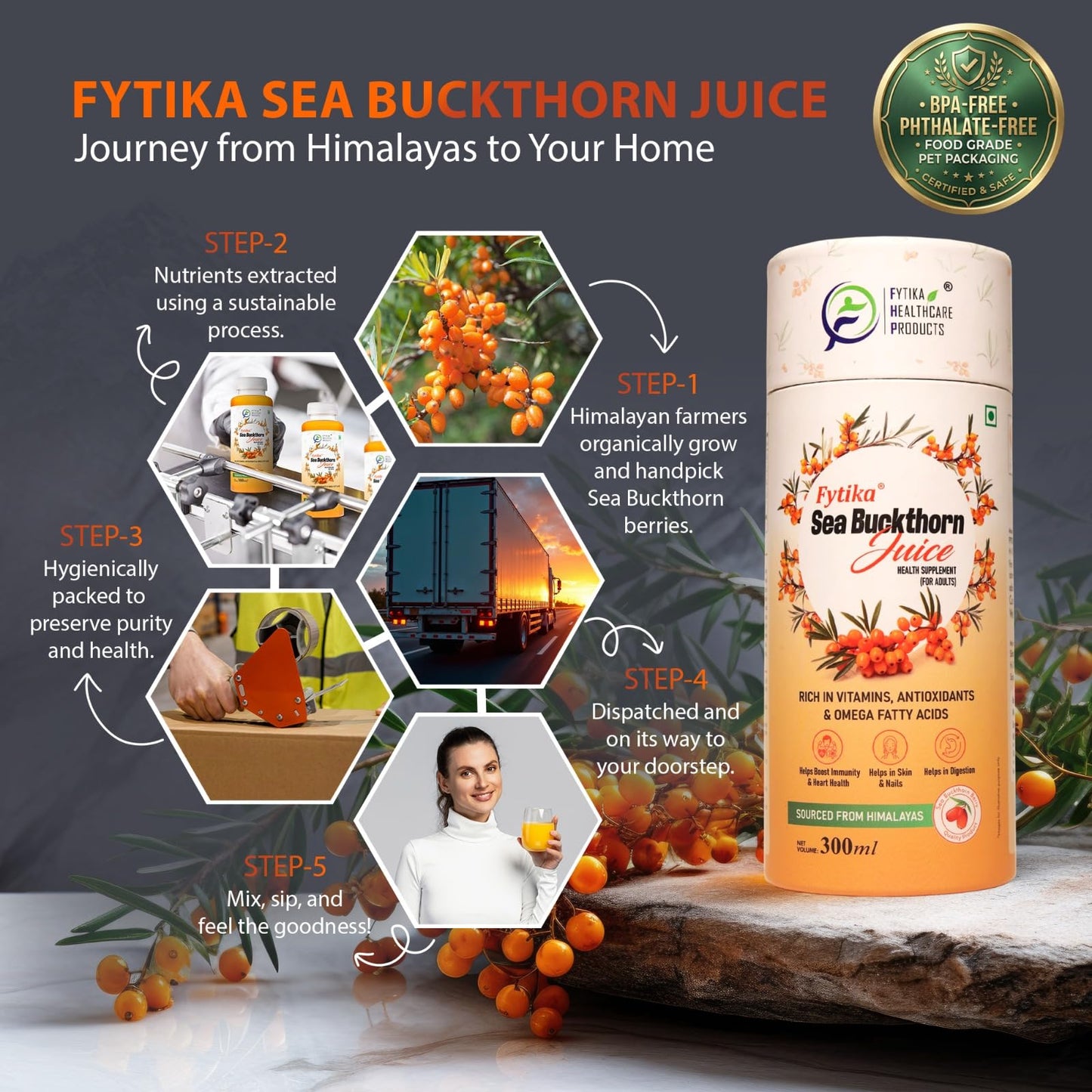 Fytika Sea Buckthorn Juice - 300 ML (PACK OF 1) | Pulp Concentrate Made for Your Total Body Care & Wellness | Rich in Vitamin C, Omega 3, 6, 7, 9 & Antioxidants | For Men & Women