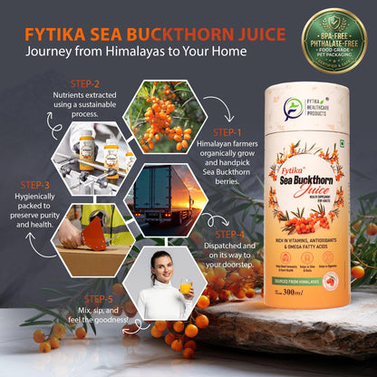Fytika Sea Buckthorn Juice - 300 ML (PACK OF 1) | Pulp Concentrate Made for Your Total Body Care & Wellness | Rich in Vitamin C, Omega 3, 6, 7, 9 & Antioxidants | For Men & Women