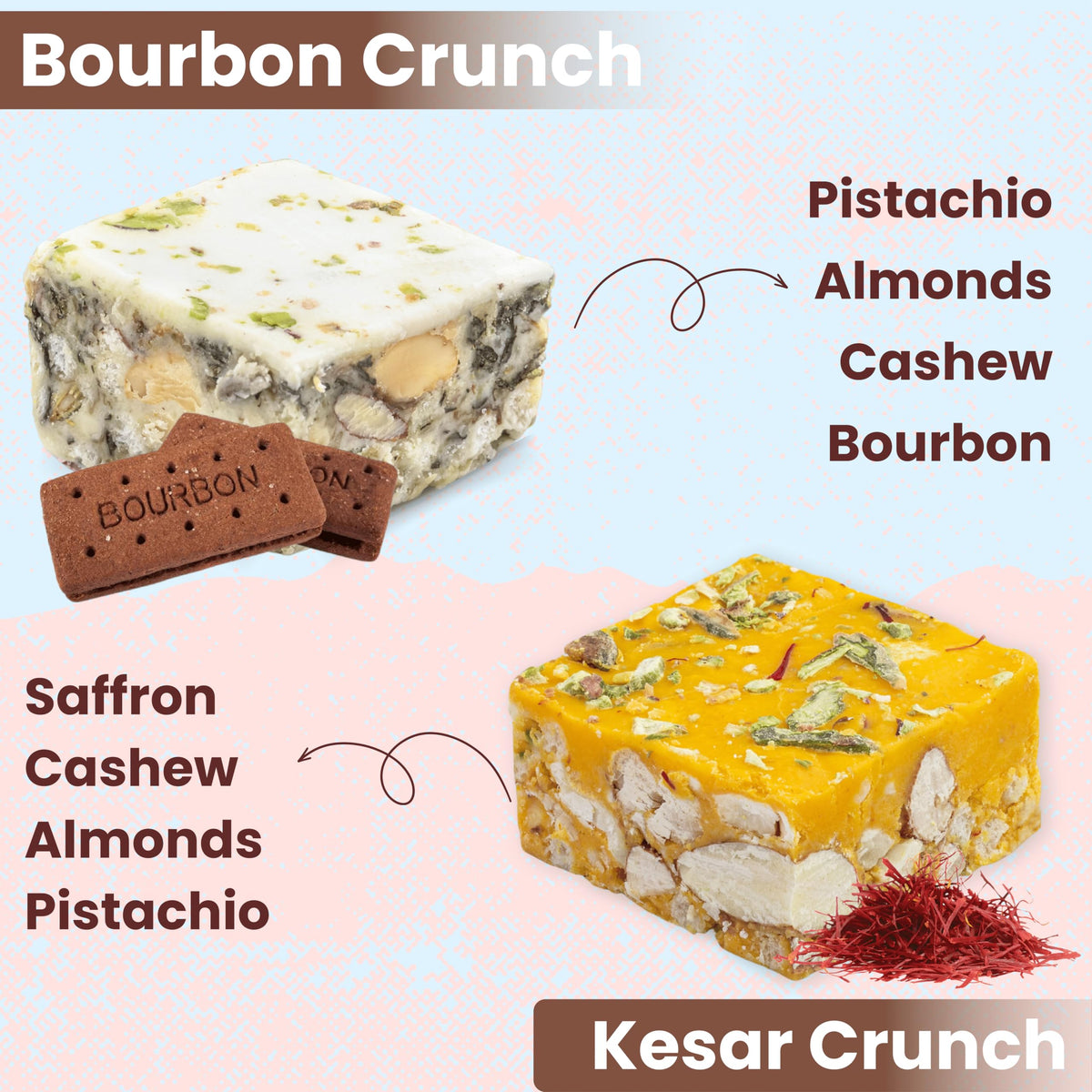 THE SWEET BLEND All Flavours Crunch Box 500g | 20 Unique Flavoured Chocolate Mithai | Sweet & Crunchy Indian Snack | Assorted Sweets Gift Pack for Raksha Bandhan - Rakhi