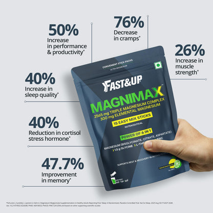 Fast&Up Magnimax - Triple Magnesium Bisglycinate, Citrate, Aspartate | L-Glycine, L-Theanine, Zinc | Power of 6-in-1 | Lime & Lemon Flavour – 15 stick packs in a Pouch