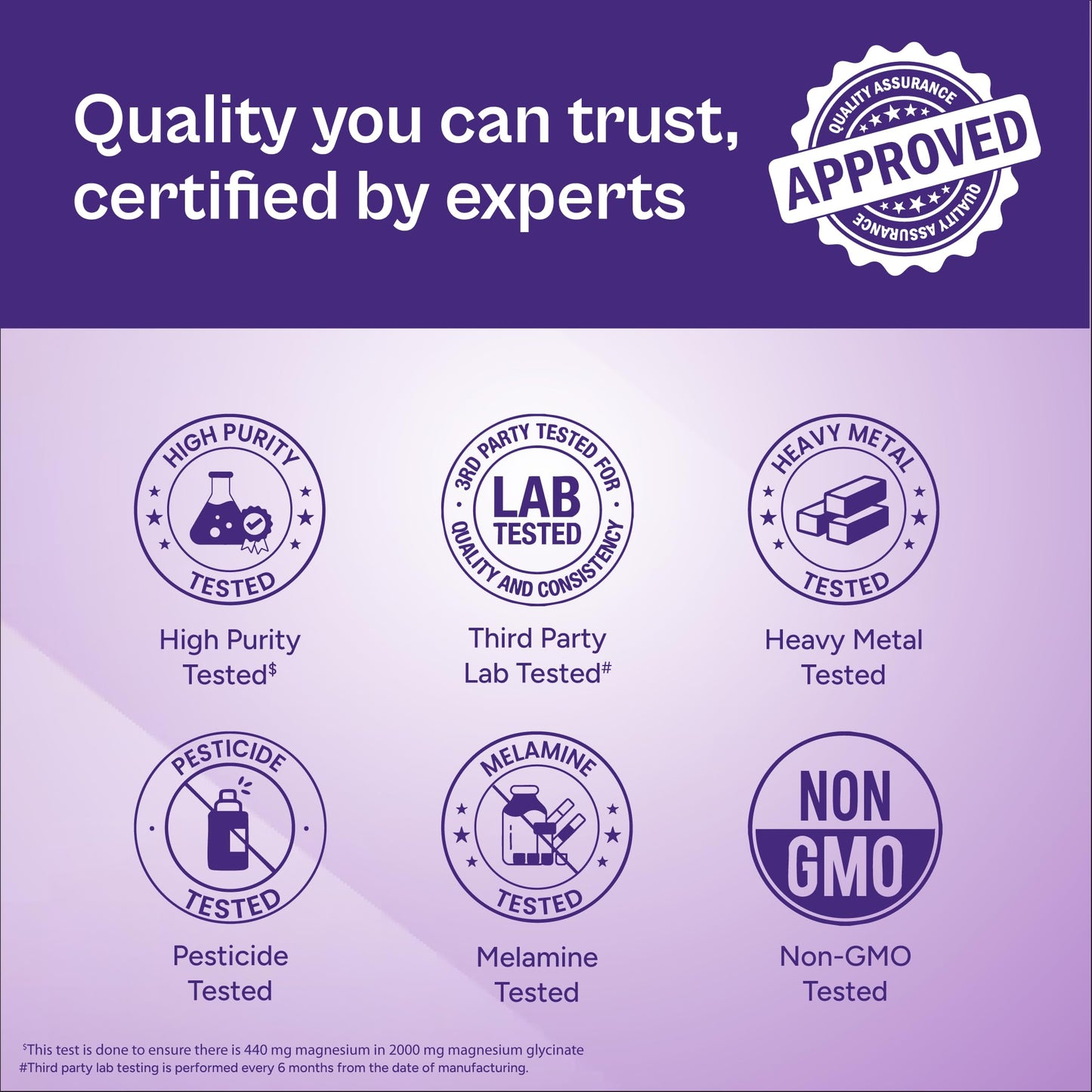 Tata 1mg Magnesium Glycinate Tablets |2000mg | High Absorption Chelated form for Muscle Recovery, Sleep & Nerve Health | 2000mg Per Serving – 60 Veg Tablets