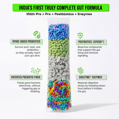 Hack Daily Gut Health 28 Sachets Drink Mix Powder | Pre, Post & Probiotics with 4 Billion CFU Probiotics & Inulin | Supports Digestion, Gas Relief & Immunity | No Added Sugar | Black Grape Flavour