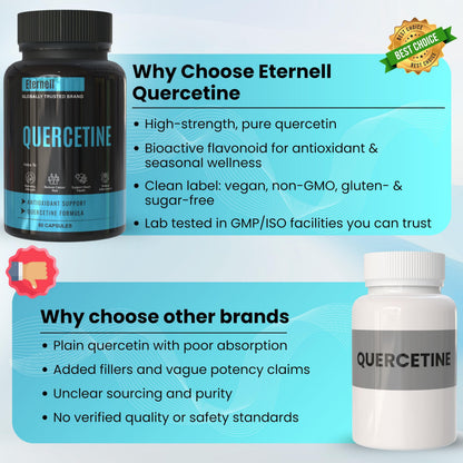 Eternell Quercetin 400mg (Sophora Japonica Extract) – Ayurvedic Natural Antioxidant Supplement for Men & Women | Supports Immunity, Heart & Respiratory Health | 60 Veg Capsules