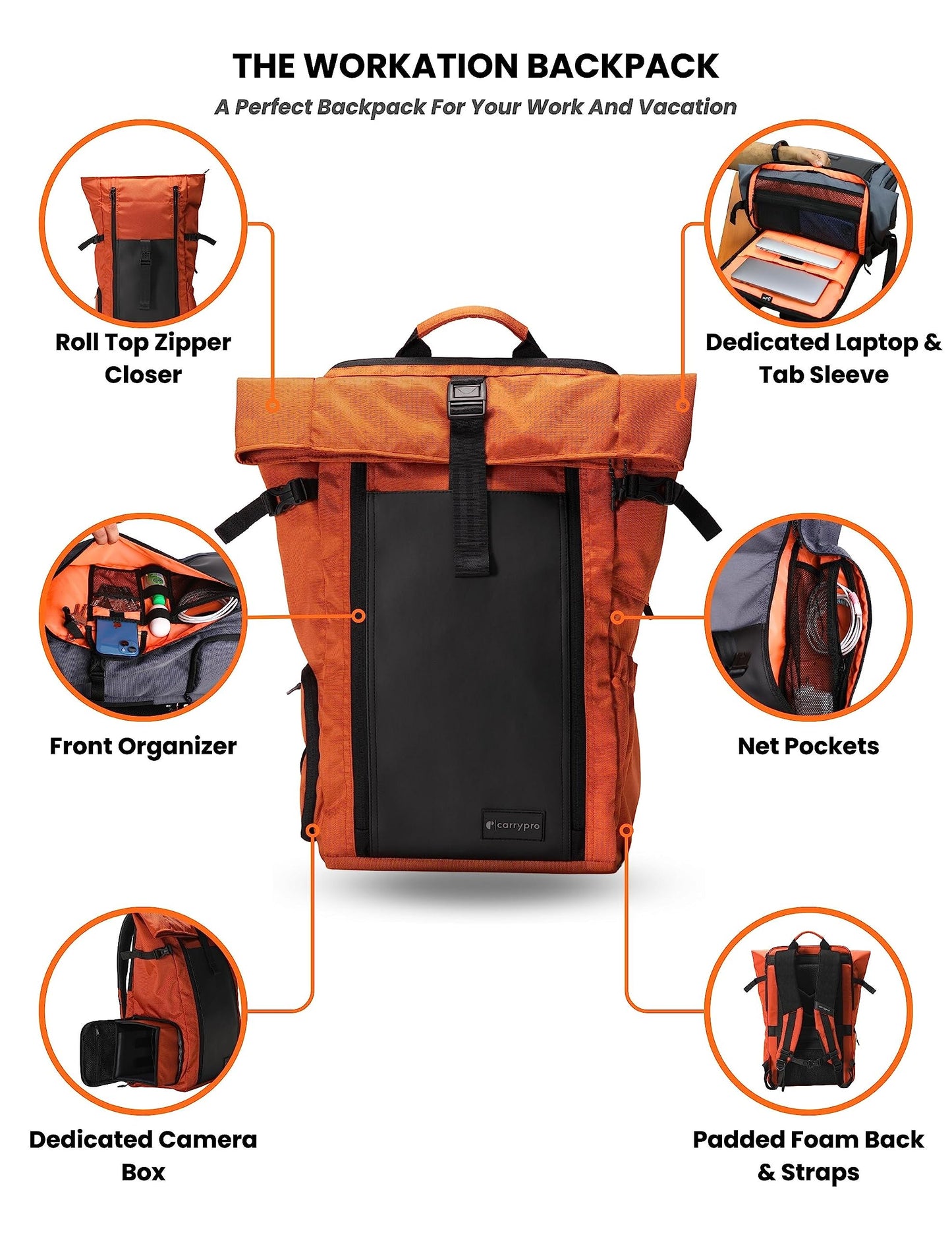 CarryPro HOBO25 V3.0 (Rust Orange), Everyday Workation Laptop Backpack(- image 6
