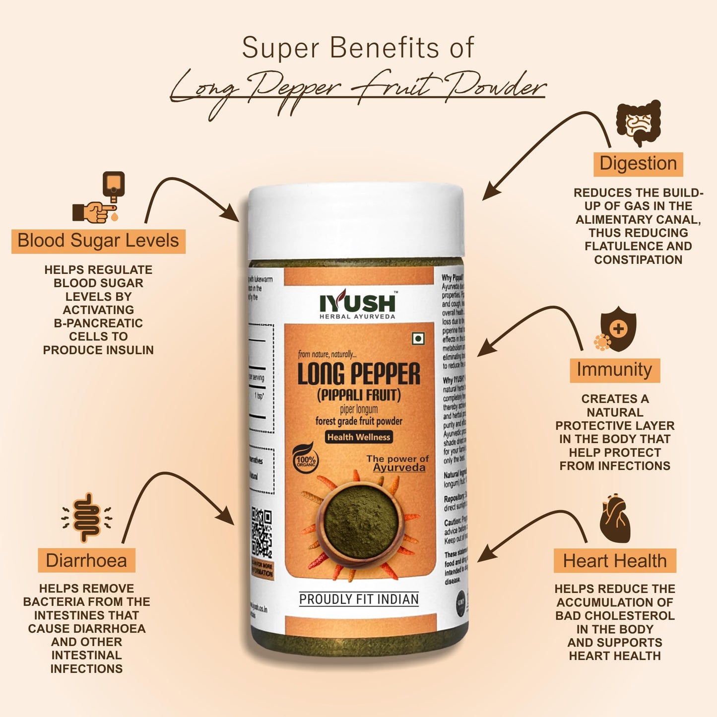 IYUSH Herbal Ayurveda Long Pepper Powder – 250gm | Pipli Powder | Pipli- image 6