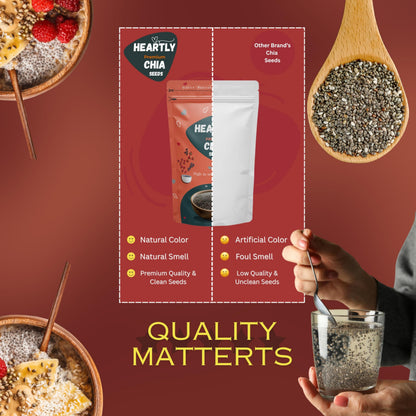 Heartly Chia Seeds 200g- Healthy Raw Seeds | Clean Chia Seeds for Eating | Healthy Snacks | Calcium and Protein Rich Seeds