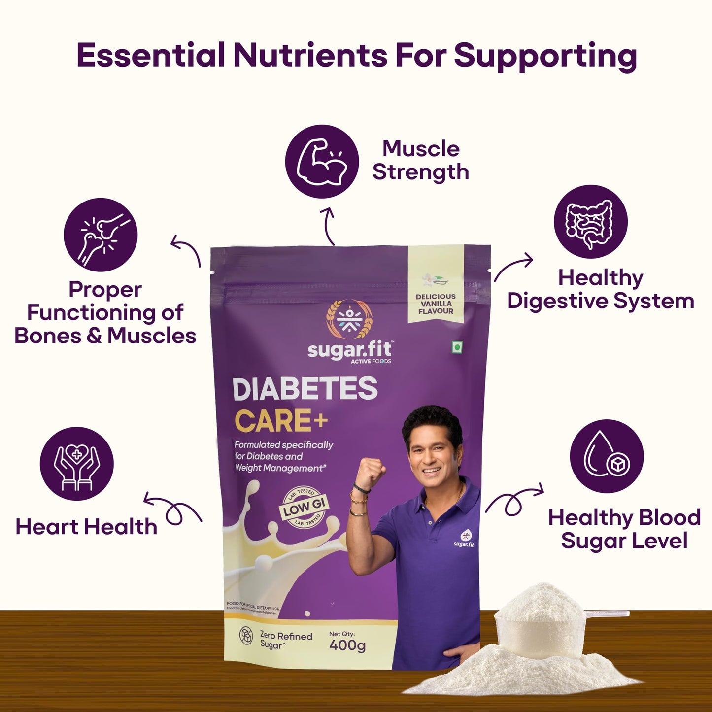 Sugar.fit | Active Foods Diabetes Care+ Supplement Powder 400g, High-Protein Soy & Whey Blend, 30 Vitamins & Minerals, Low GI, Zero Refined Sugar, Vanilla Flavour