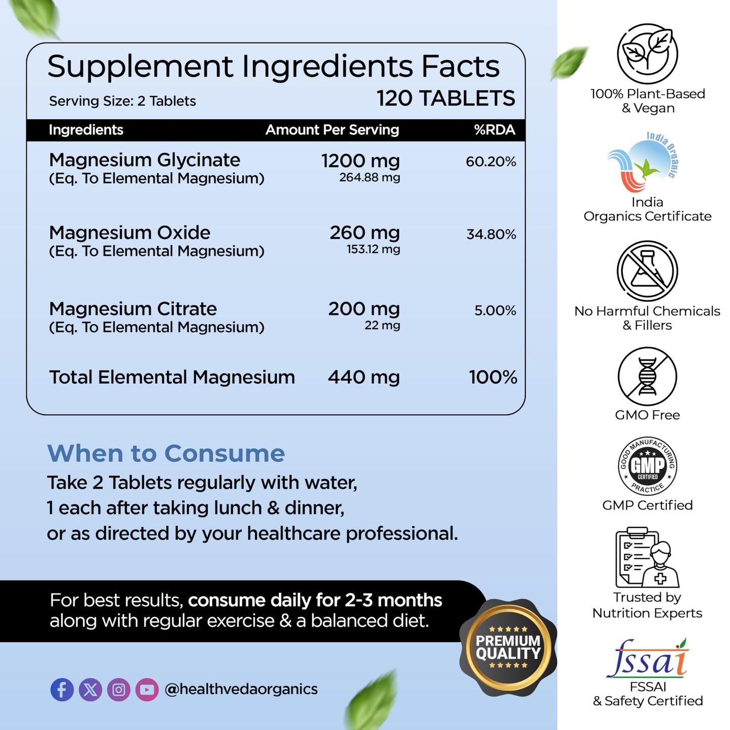 Health Veda Organics Magnesium Citrate + Glycinate 1648mg for Healthy Muscle Functioning, Improves Bone Density, Maintain Sugar Level, Assists in Heart & Nerve Health | 120 Veg Tablets for Men & Women