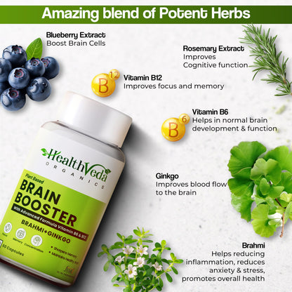 HEALTH VEDA ORGANICS PRIVATE LIMITED Plant Based With Ginkgo Biloba & B- image 6