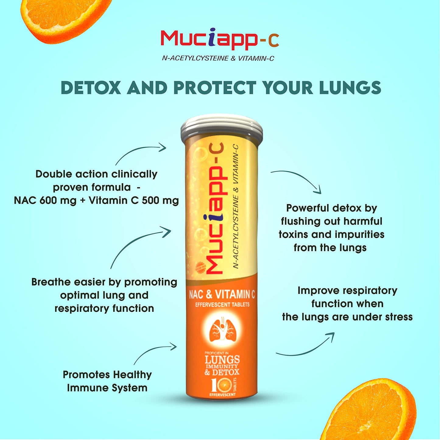 Muciapp NAC & Vitamin C - 10 Tablets (Pack Of 1) | N-Acetylcysteine 600mg |For Men & Women | Powerful Antioxidant & Lung Detox Support | Immune Booster for Respiratory Health, Liver Cleanse
