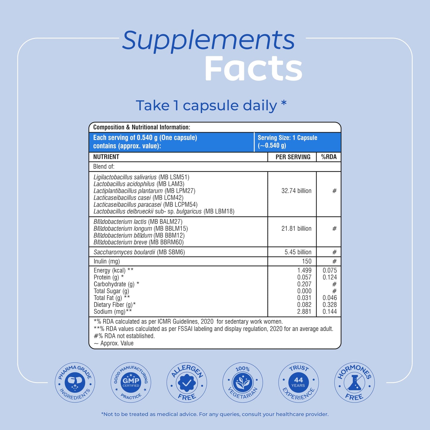 Arth Gut Health Capsules | Prebiotic & Probiotic Supplement with 60 Billion CFUs | Helps with Digestive Health, Gut Balance, Bowel Regularity, Bloating & Gas | Supports Immunity| 30N Veg