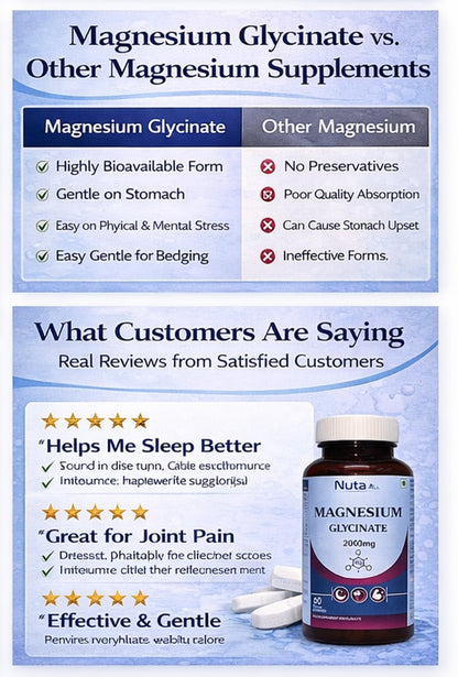 Magnesium Glycinate 2000mg Tablets for Adults | High Absorption Magnesium Supplement | Supports Sleep, Muscle Recovery & Stress Relief | 60 Tablets