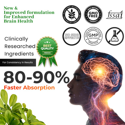 HEALTH VEDA ORGANICS PRIVATE LIMITED Plant Based Brain Booster With Ginkgo Biloba & Brahmi I 60 Veg Capsules I Boosts Concentration & Learning Activities