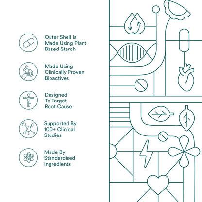 Origins Nutra Kaneka™ Ubiquinol 100mg | Boosts Energy, Supports Heart & Cellular Health | Active CoQ10 for Healthy Aging |GMP Certified | 28 Softgels (Pack of 1)